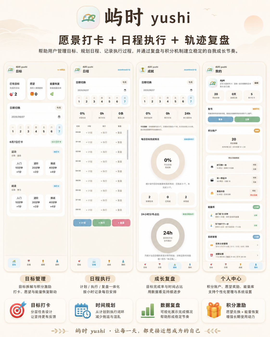 yushi 目标管理